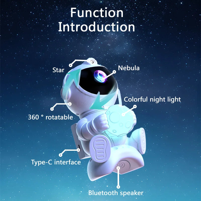 Astronauta Projetor da Galáxia